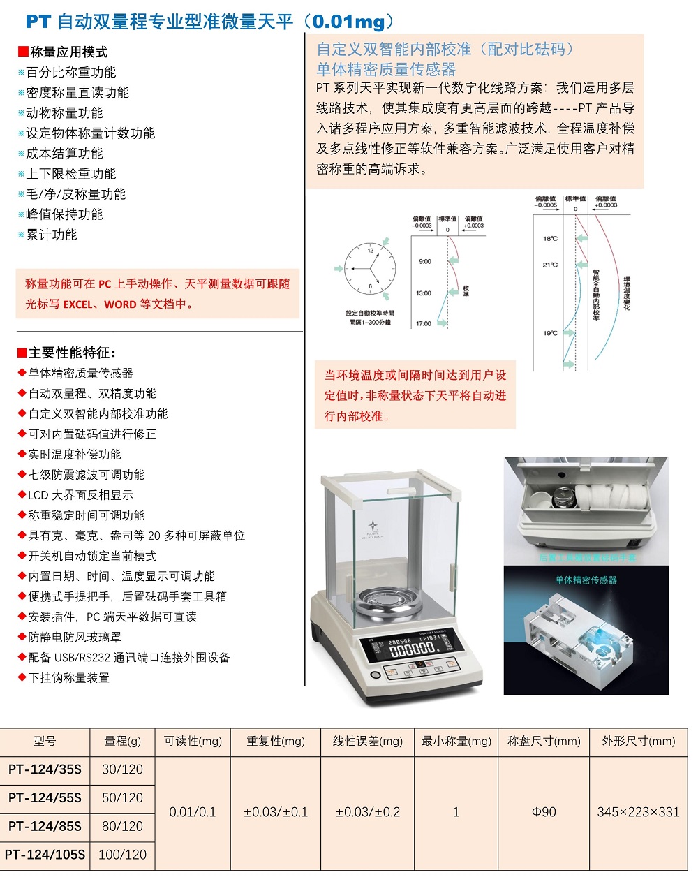 PT自動(dòng)雙量程專(zhuān)業(yè)型準(zhǔn)微量天平.jpg